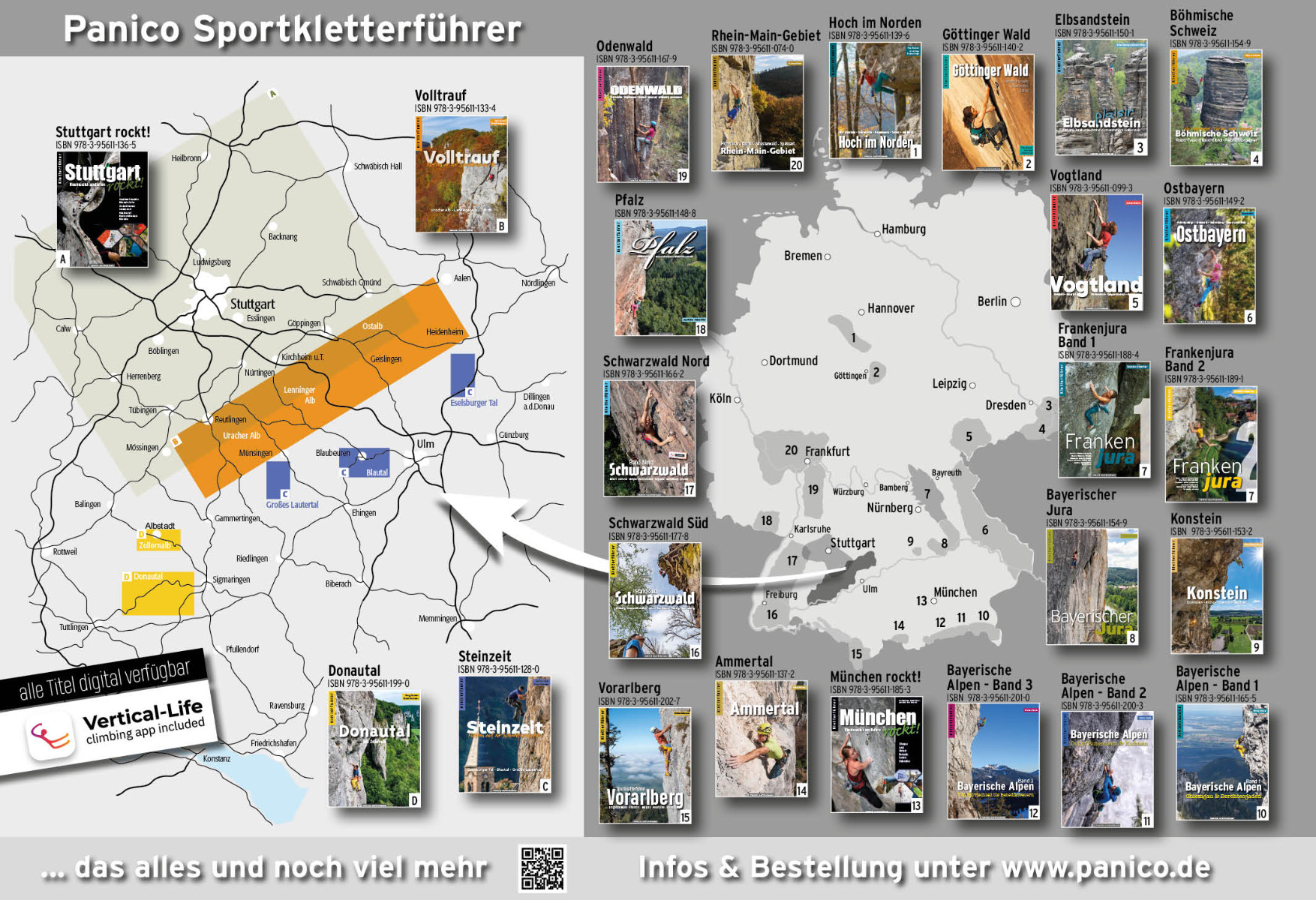 Übersicht Sportkletterführer